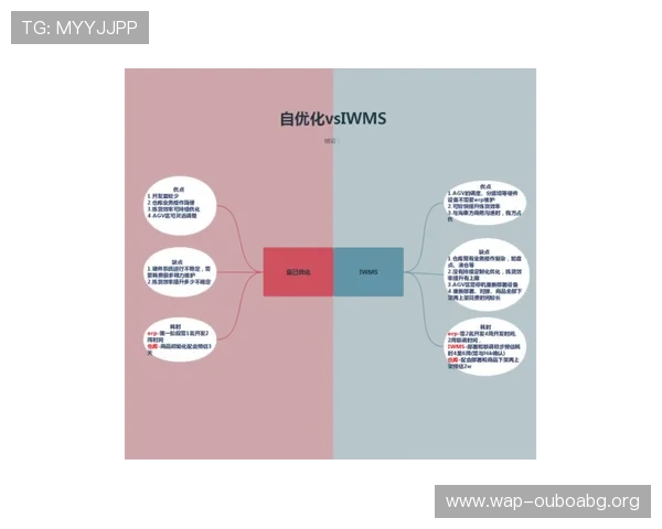 欧博app注册开户流程图最新版本全面介绍注册流程优化提升用户体验 欧博app注册开户流程图最新版本全面介绍注册流程优化提升用户体验