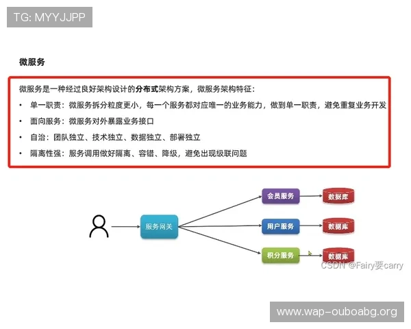 欧博体育新手入门攻略：从注册到盈利的完整操作流程