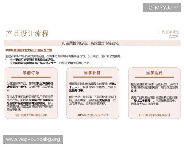 欧博正网包输最新玩法技巧分享，提升你的游戏胜率和资金管理能力