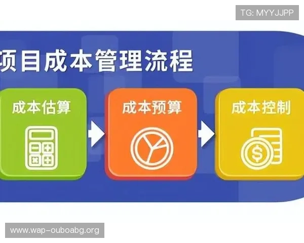 欧博管理网：助力中小企业实现管理升级的实用工具与策略