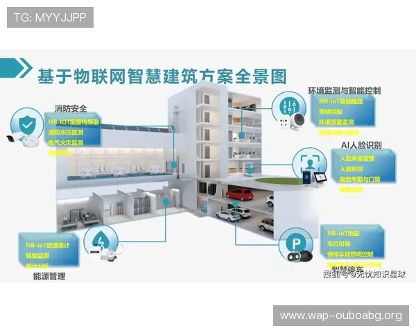 江苏欧博在智能控制系统领域不断突破，推动制造业迈向智能化新时代